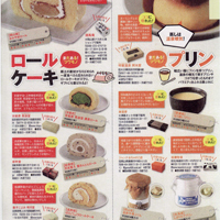 東京ウォーカー　「まだある！ツワモノロールケーキ」のサムネイル